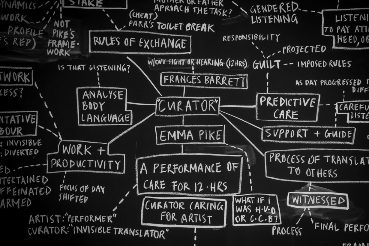 A complex diagram, written with white chalk on a blackboard. The diagram includes the text, “Curator, Emma Pike, A performance of care for 12 hours, Curator caring for artist. Predictive Care. Work and Productivity. Rules of Exchange. ”